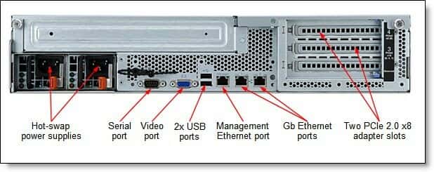 Ibm ts3100 slots